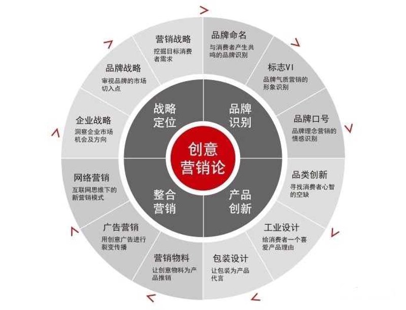 宁夏营销策划行业的风向标——一场现代商业智慧的盛宴