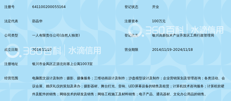 宁夏营销策划行业的最新趋势与策略分析